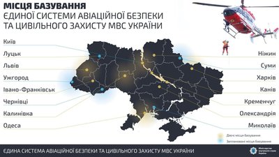 На Вінниччині запрацює пункт Системи авіаційної безпеки На Вінниччині запрацює пункт Системи авіаційної безпеки