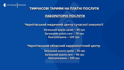 Тарифи на платні послуги для трьох лікарень затвердили депутати обласної ради Тарифи на платні послуги для трьох лікарень затвердили депутати обласної ради