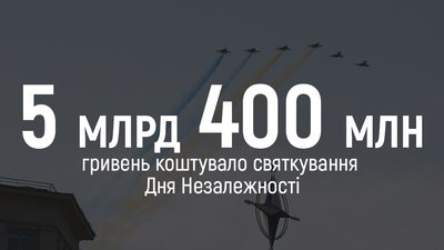 Сьома армія в Європі, 5 тисяч км доріг і 100 млн тонн зерна. Життя України у 2021 році у цифрах Сьома армія в Європі, 5 тисяч км доріг і 100 млн тонн зерна. Життя України у 2021 році у цифрах
