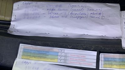 Підкуп виборців через месенджер: поліція Київщини оголосила підозру двом особам