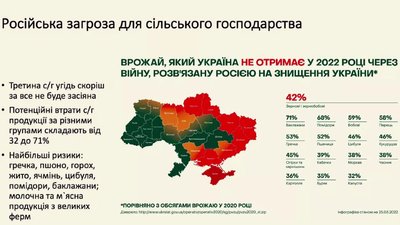 На Житомирщині долучаються до ініціативи громадянського суспільства "Сади перемоги" На Житомирщині долучаються до ініціативи громадянського суспільства "Сади перемоги"