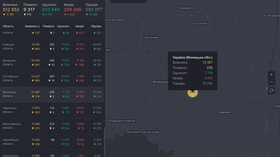 241 випадків інфікування COVID-19 виявили за добу на Вінниччині 241 випадків інфікування COVID-19 виявили за добу на Вінниччині