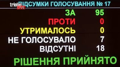 На ремонт інфекційної лікарні у Харкові направили 13,5 млн грн з бюджету області На ремонт інфекційної лікарні у Харкові направили 13,5 млн грн з бюджету області