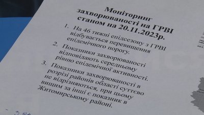 Грип, ГРВІ, COVID-19, вакцинація, епідсезон, епідпоріг, лікарі Грип, ГРВІ, COVID-19, вакцинація, епідсезон, епідпоріг, лікарі