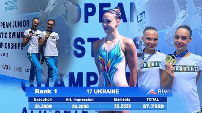 Синхроністка з Харкова здобула третє "золото" на юнацькому Чемпіонаті Європи