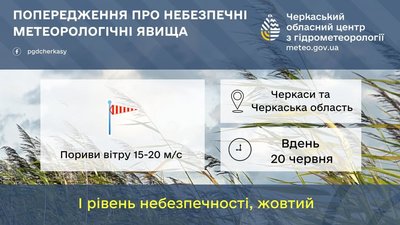 "Жовтий" рівень небезпечності: на Черкащині прогнозують шквальний вітер