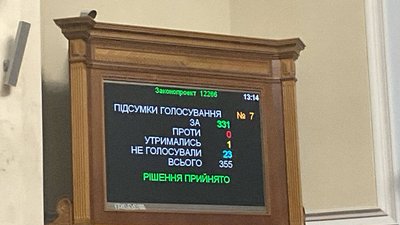 Дрони і комплекуючі: Рада продовжила податкові та митні пільги на наступний рік