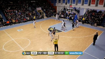 МБК "Миколаїв" переміг "Харківських соколів"