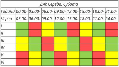 Графік вимкнень для ознайомлення застосовуватимуть за потреби: Тернопільобленерго Графік вимкнень для ознайомлення застосовуватимуть за потреби: Тернопільобленерго
