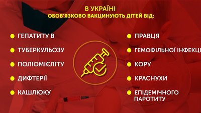 Планові щеплення для дітей: яка ситуація на Полтавщині