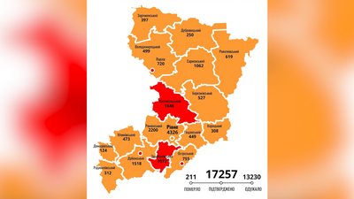 Коронавірус Рівне Коронавірус Рівне