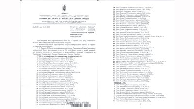 церкви церкви