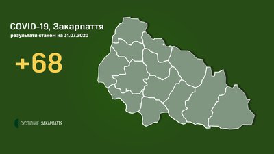 68 нових випадків коронавірусної інфекції виявили на Закарпатті