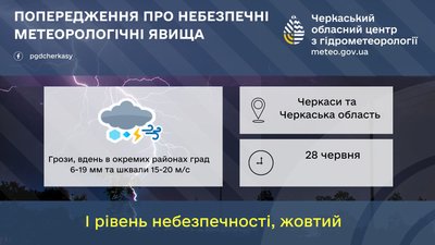 Погода Черкаси Погода Черкаси