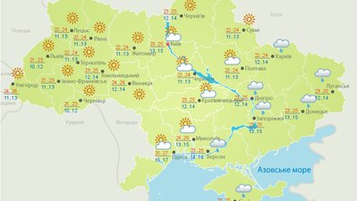 Погода в Україні 2 серпня