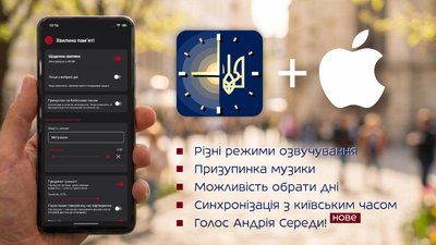 Функції застосунку "Хвилина пам'яті" для IOS