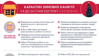 Перший день січневого локдауну в Сумах – ФОТО Перший день січневого локдауну в Сумах – ФОТО