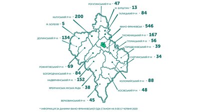 по районах по районах