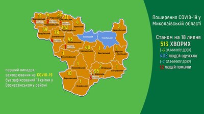 COVID-19 на Миколаївщині: троє захворіли, двоє одужали COVID-19 на Миколаївщині: троє захворіли, двоє одужали