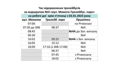 У "Черкасиелектротрансі" розповіли, як курсуватимуть тролейбуси в робочі дні У "Черкасиелектротрансі" розповіли, як курсуватимуть тролейбуси в робочі дні