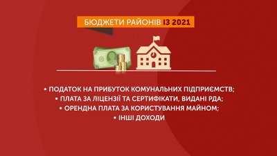 Як формуватимуть райони свої бюджети Як формуватимуть райони свої бюджети