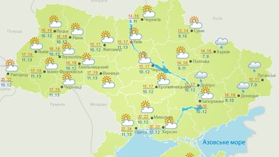 Вихідними у Полтаві прогнозують дощ
