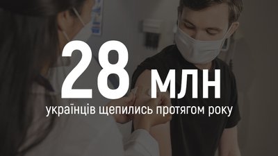 Сьома за потужністю армія, 5 тисяч км доріг і 100 млн тонн зерна. Життя України у 2021 році у цифрах Сьома за потужністю армія, 5 тисяч км доріг і 100 млн тонн зерна. Життя України у 2021 році у цифрах