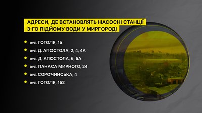 У Миргороді на Полтавщині встановлять додаткові насосні станції