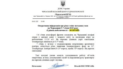 погода погода