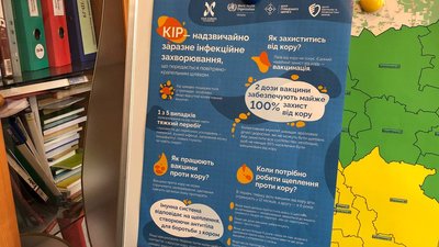 Пам'ятка про захворювання на кір Пам'ятка про захворювання на кір