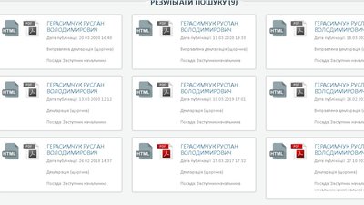 Декларацію за 2019 рік Руслан Герасимчук виправляв тричі. Фото: скрін з офіційного сайту НАЗК. Декларацію за 2019 рік Руслан Герасимчук виправляв тричі. Фото: скрін з офіційного сайту НАЗК.
