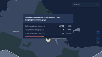 Скрін з порталу система охорони здоров'я України Скрін з порталу система охорони здоров'я України