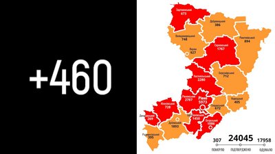 СOVID на Рівненщині: за добу підтвердили 460 нових випадків, померло шестеро людей