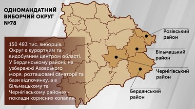 Список кандидатів по одномандатому виборчому округу №78