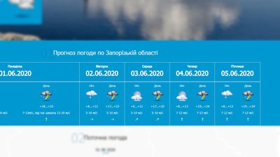 У Запоріжжі та області зафіксовано град і смерч