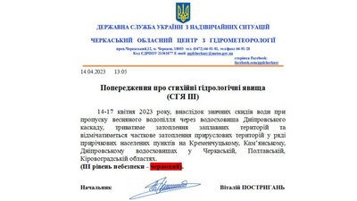 погода