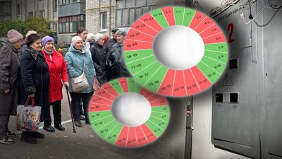 Частина полтавців скаржиться на коригування графіків відключень світла: пояснення "Полтаваобленерго"