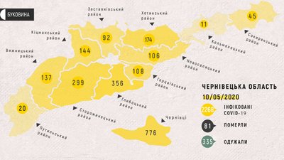 COVID-19 на Буковині: карта