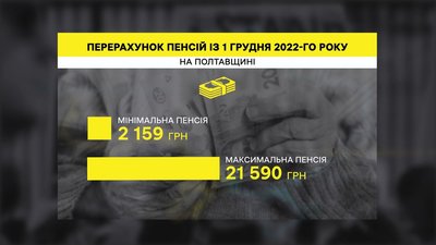 На Полтавщині збільшили пенсії: для кого та на скільки