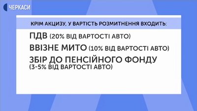 Представники ГО “Авто Євро Сила Черкаси” долучаться до всеукраїнського мітингу Представники ГО “Авто Євро Сила Черкаси” долучаться до всеукраїнського мітингу