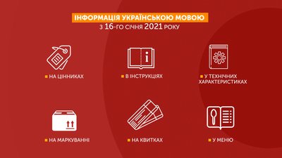 Графіка: де має бути інформація українською мовою Графіка: де має бути інформація українською мовою