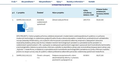Рівненський водоканал виграв ґрант у Словаччини. Будуть знезаражувати воду Рівненський водоканал виграв ґрант у Словаччини. Будуть знезаражувати воду
