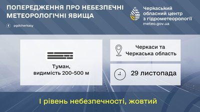 На Черкащині впродовж доби 29 листопада прогнозують туман На Черкащині впродовж доби 29 листопада прогнозують туман