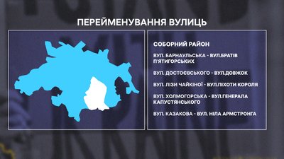 Шмідта на Степана Бандери: у Дніпрі 45 вулиць отримали нові назви Шмідта на Степана Бандери: у Дніпрі 45 вулиць отримали нові назви