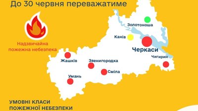 Попередження про пожежну небезпеку Попередження про пожежну небезпеку