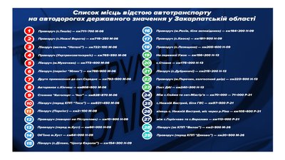 ФОТО: Патрульна Поліція Закарпатської області ФОТО: Патрульна Поліція Закарпатської області