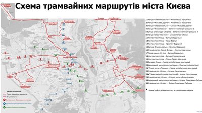Трамвайні маршрути Трамвайні маршрути