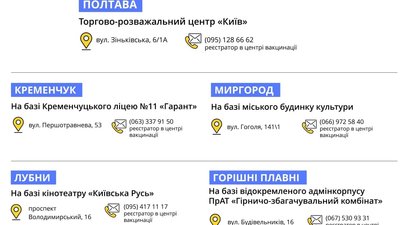 Вакцинація Полтава