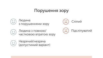 Коректність вживання термінів Коректність вживання термінів