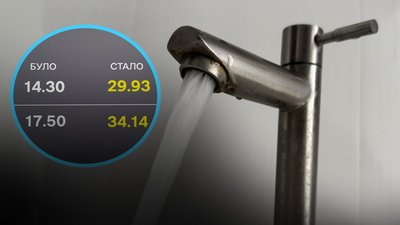 У Кременчуці скоригували тарифи на воду: чому вартість зросла удвічі і що очікувати далі